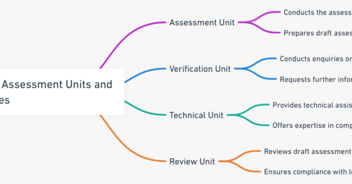 3kNqbbN9bnkbiQE8xR7NLZ