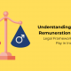 Equal Remuneration Act, 1976: Legal Framework for Equal Pay in India